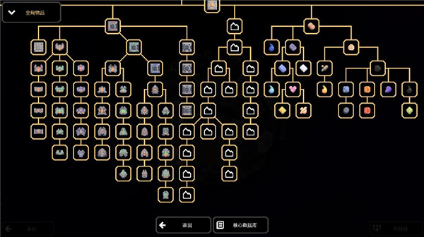 像素工厂游戏官方最新版