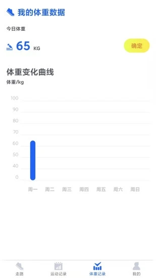 超级计步宝红包版图1