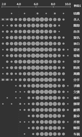 自动剧本生成器手机免费版图1