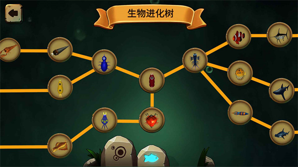 物种进化模拟器安卓版