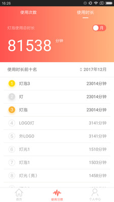 我家智能正版图4