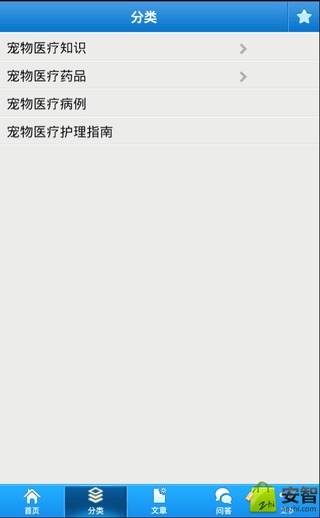 宠物医疗(4)