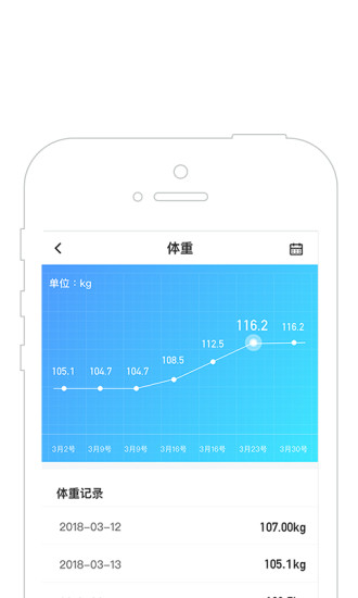 得呗