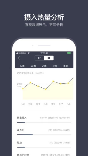 计食器最新免费版图4