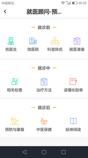 健康在手原版图4