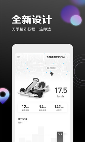 SegwayNinebot图1