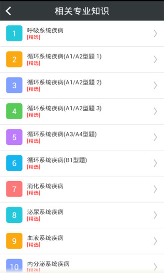 麻醉学主治医师总题库