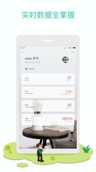 花花草草原版图2