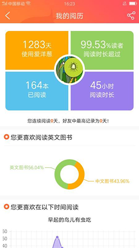 爱洋葱阅读直装版