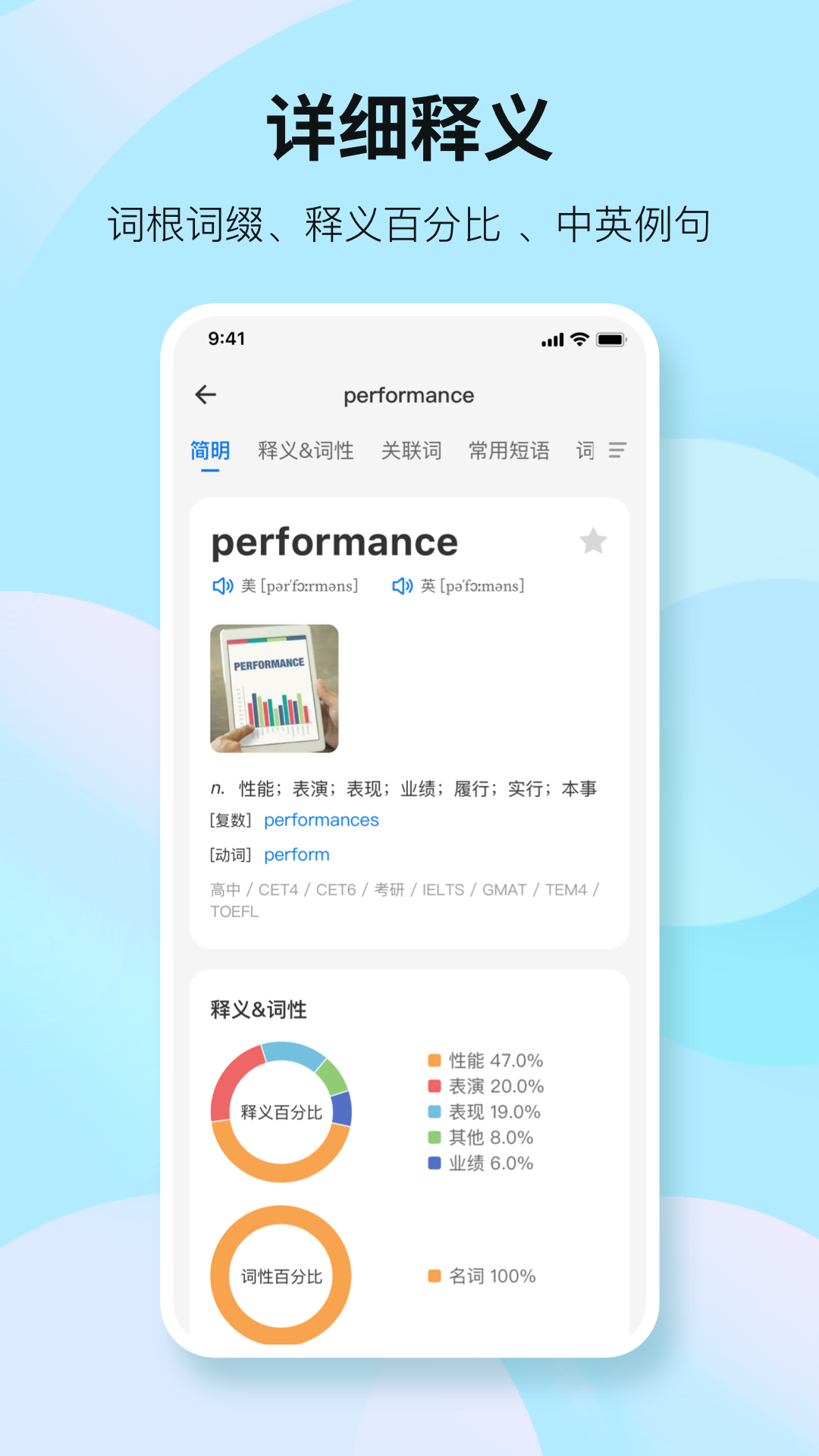 靠谱背单词(3)