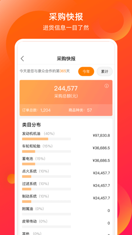 康众汽配最新版图2