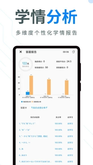 今题日语免费版图4