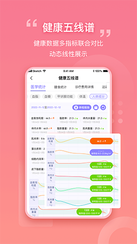 我AI健康手机版图3