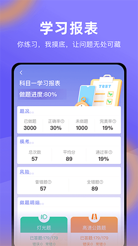 星唯学驾照官方版图2