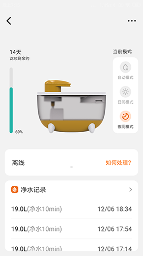 宠保姆(1)