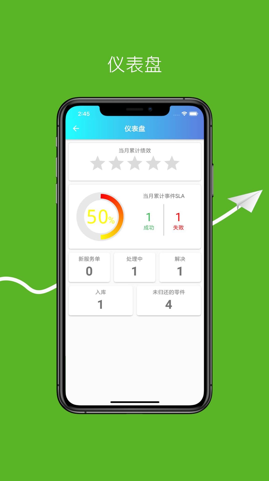 SMART工程师图2