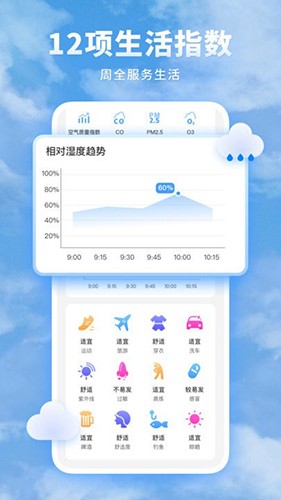 知心每日天气预报官方正版图3