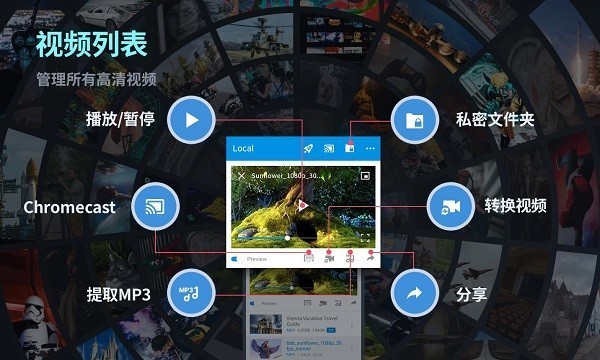 FXPlayer直装版图3