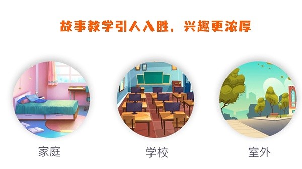 LinKid英语安卓版图3