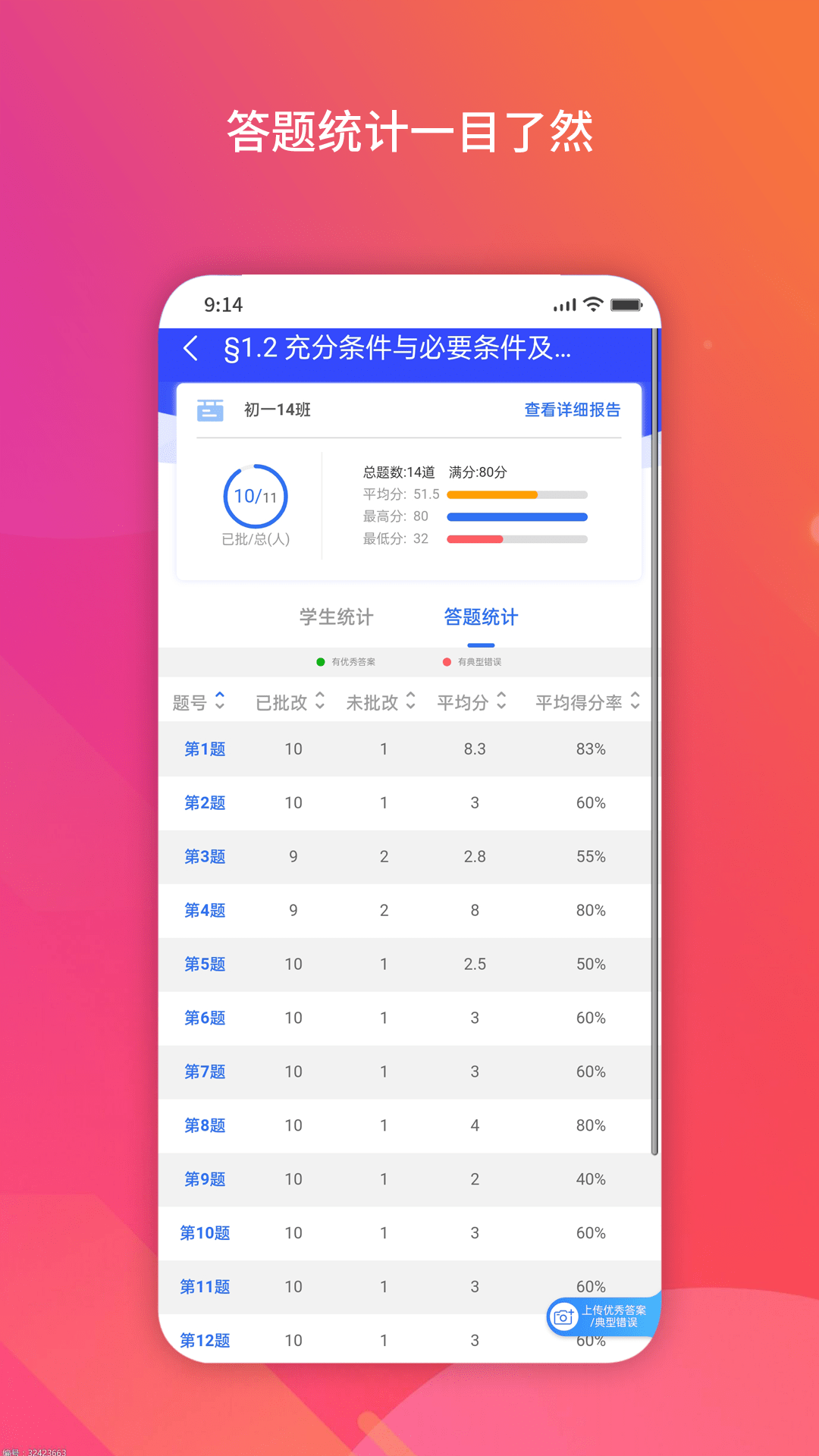 得正作业教师