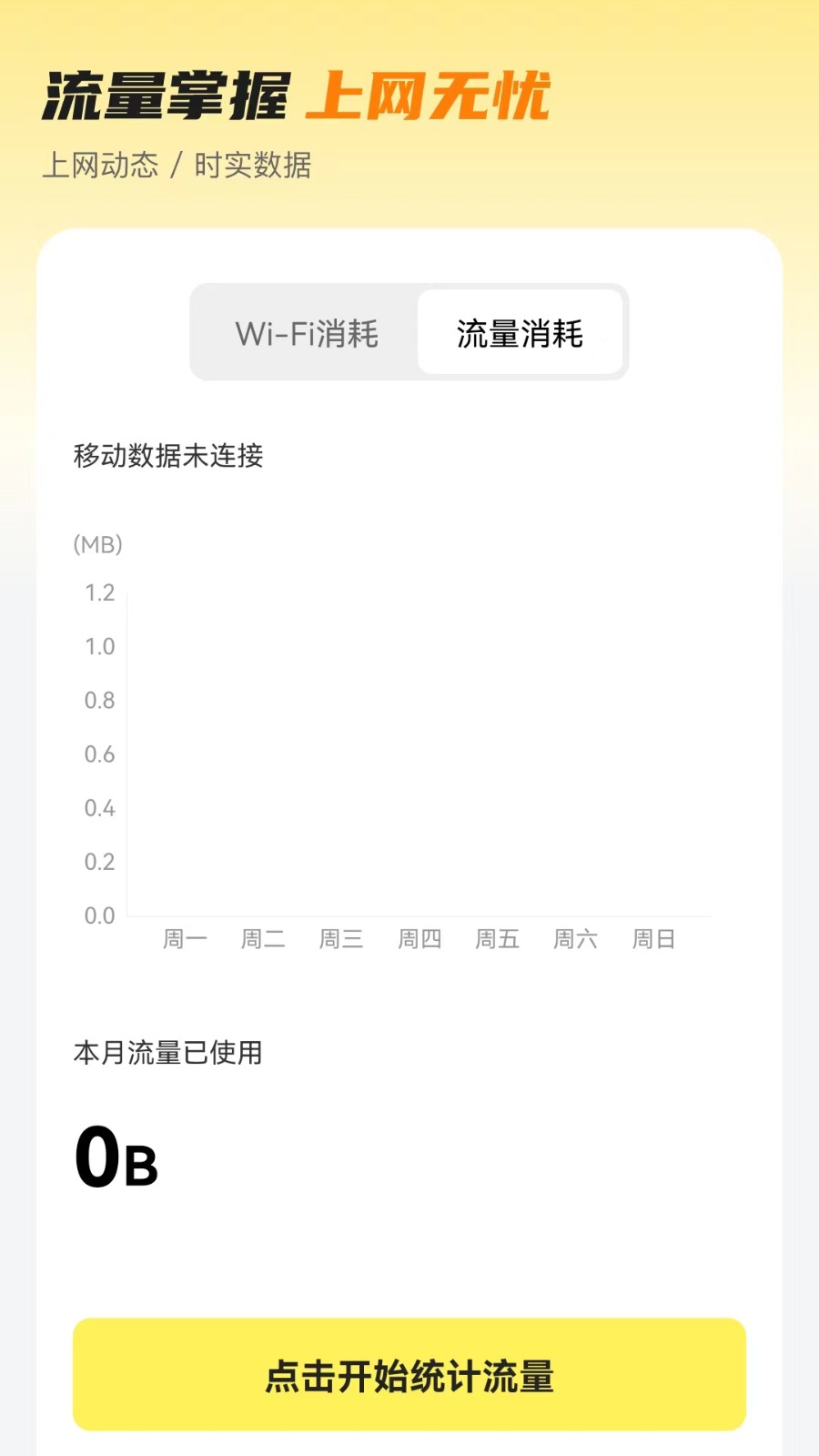 无忧流量