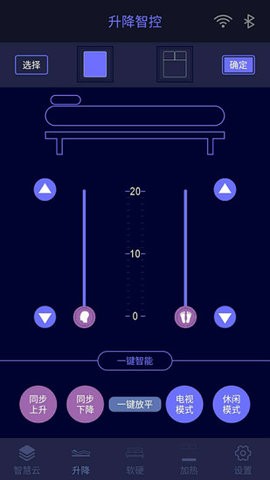 智慧云看手机正版图2