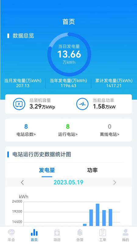 G易能无广告版图1