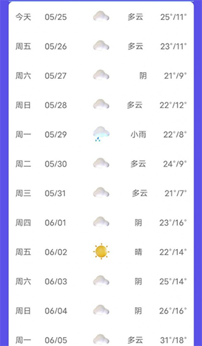 新月天气官方版图2