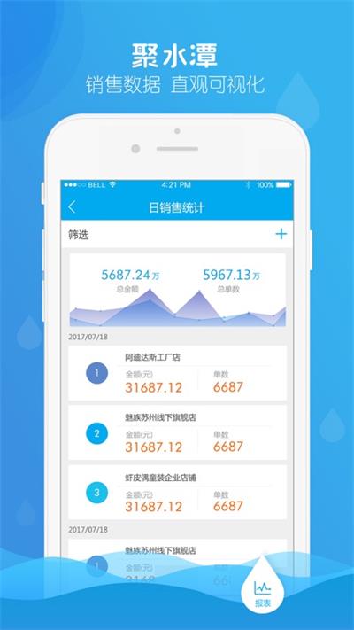 聚水潭erp本官方版图4