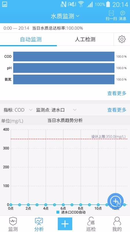 智慧水务无广告版