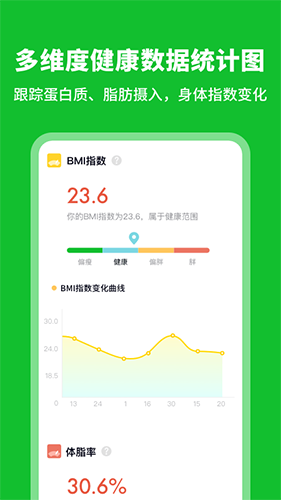 科学卡路里计算器通用版图3