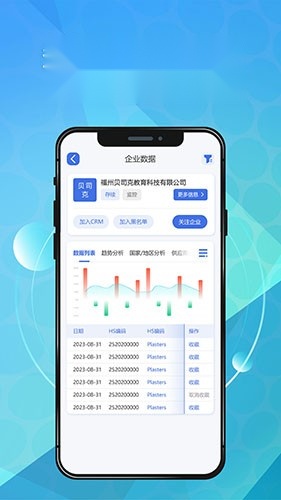 贸数查官方最新版图1