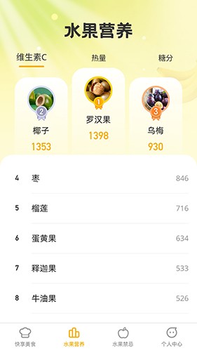 快享果多正版