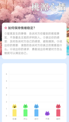 桃源守能手机正版图4
