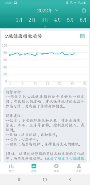 小in健康原版图1