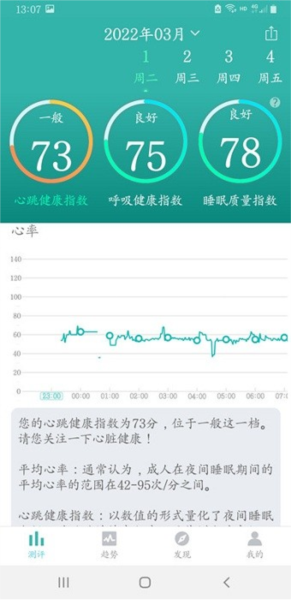 小in健康原版图4