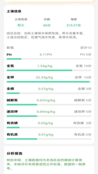 炎禾APP图4