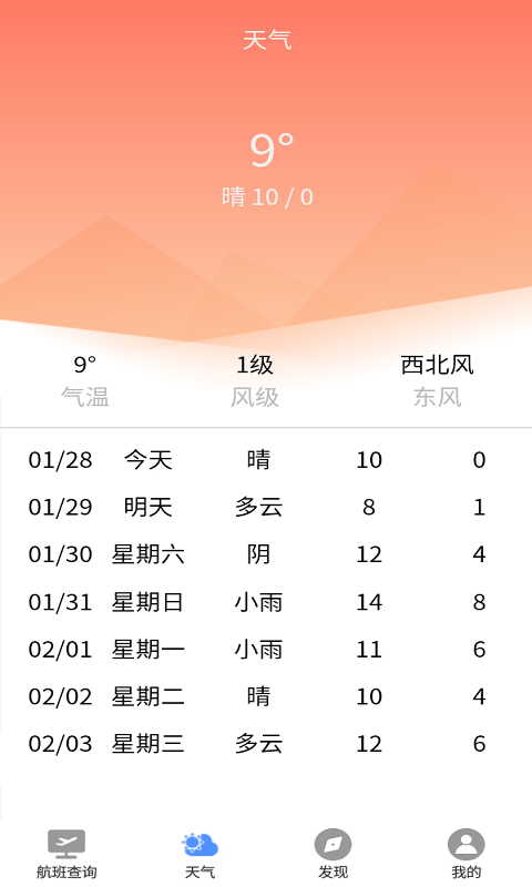 飞旅航班查询免费版(2)