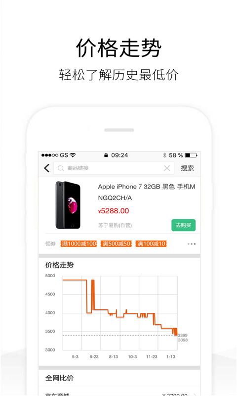历史价格查询(2)