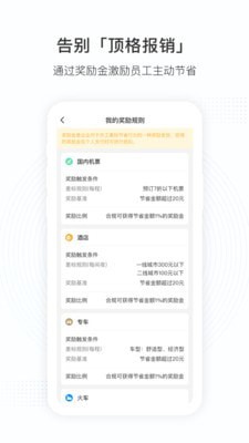 凯撒商旅(3)