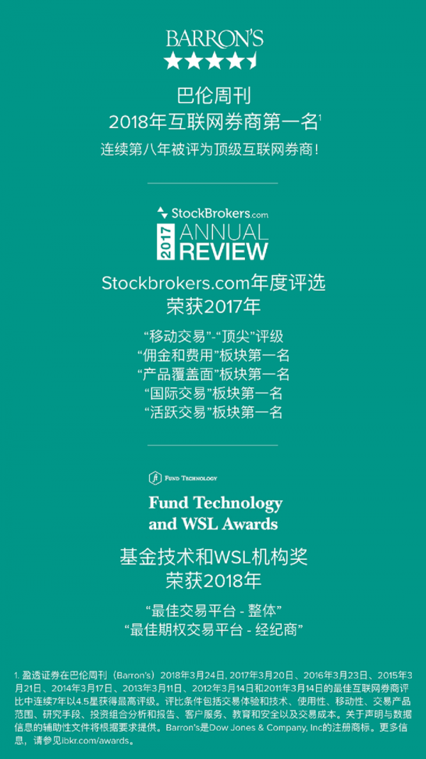 鸽子生活官方最新版图4