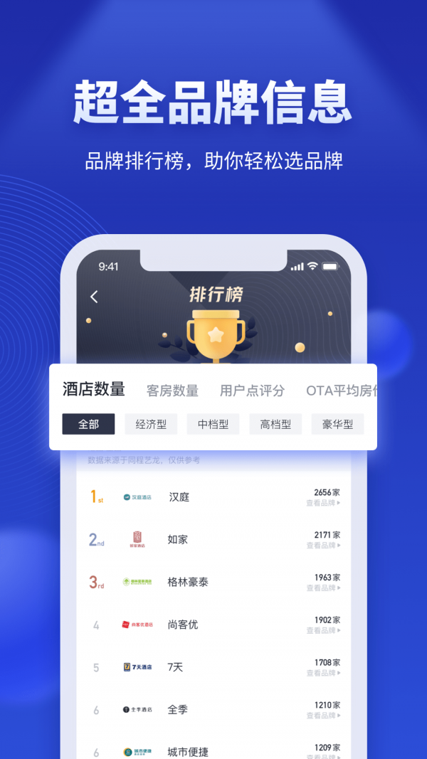 酒店之家免费版图2