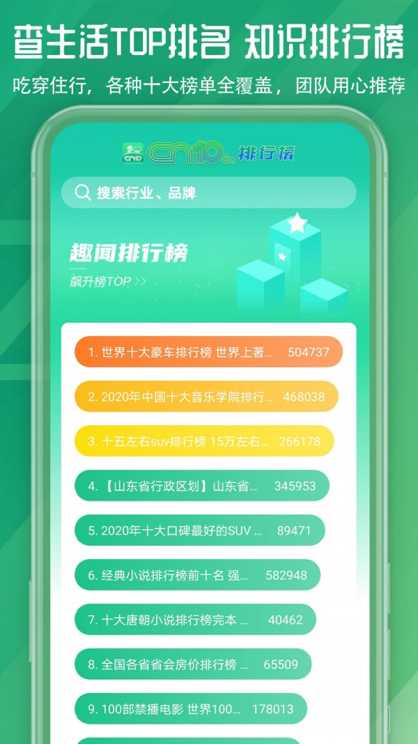 排行榜CN10排排榜手机免费版图2