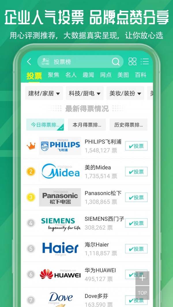 排行榜CN10排排榜手机免费版图4