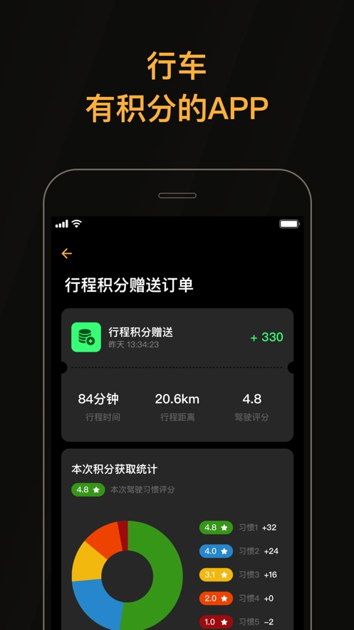 利天出行手机最新版图3