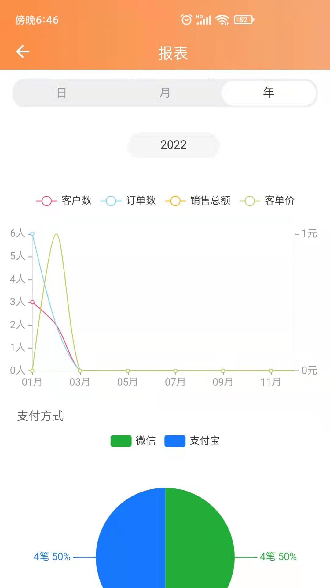猫商云通用版图1