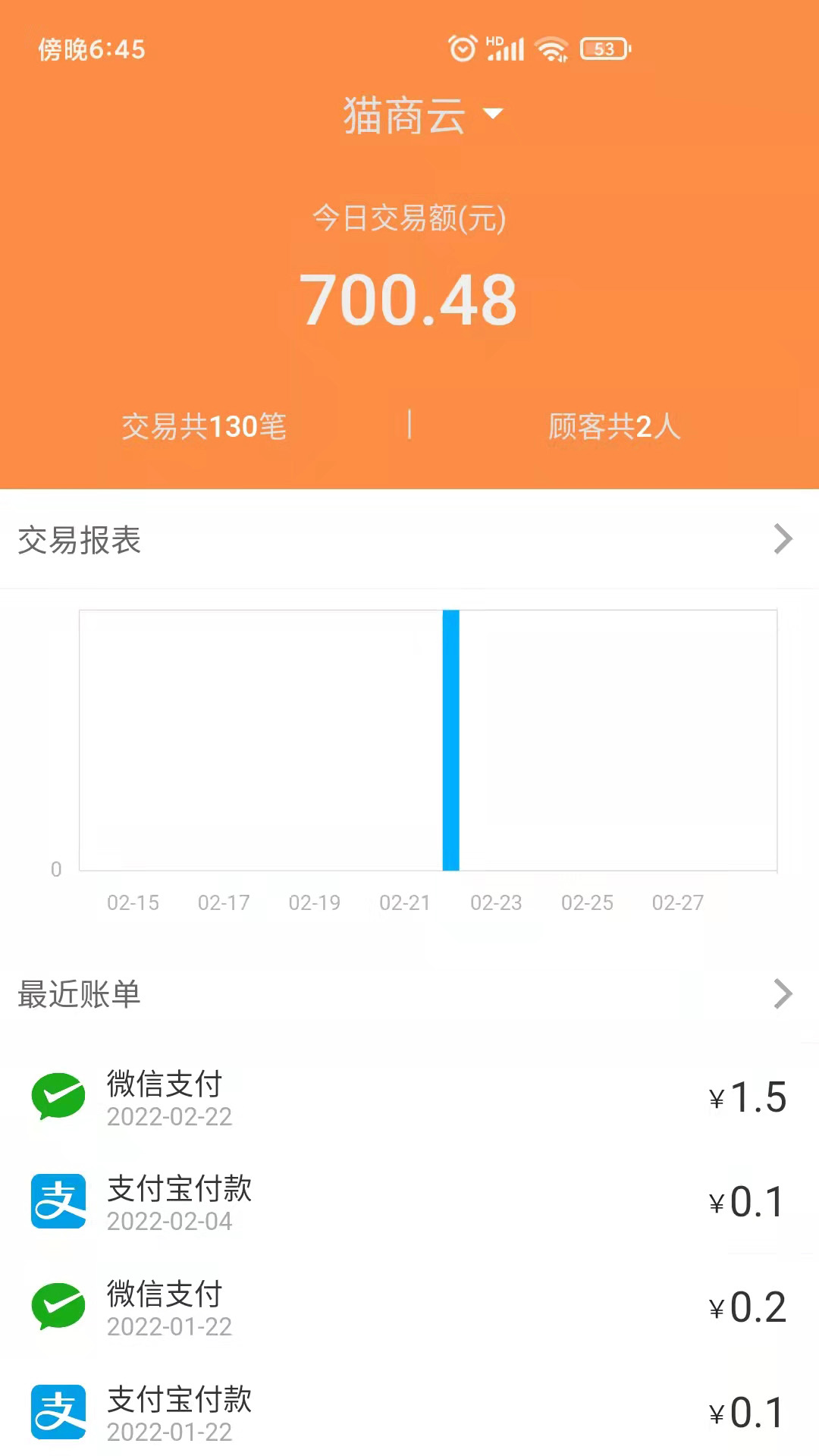 猫商云通用版图3