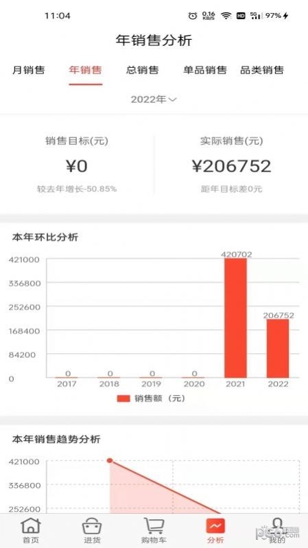 趣味猫手机免费版图2