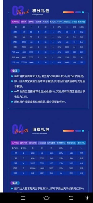 丽团生态购物最新免费版图1
