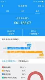 HRT展业宝原版图3